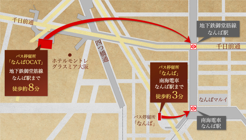 リムジンバス到着